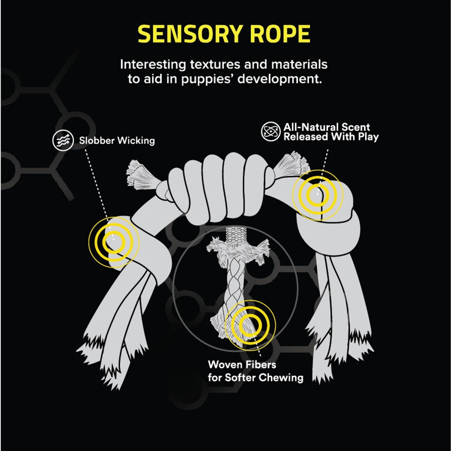 Playology Puppy Sensory Rope Peanut Butter Dog Toy, Blue, Small 2 Playology Puppy Sensory Rope Peanut Butter Dog Toy, Blue, Small - Image 2