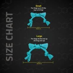 Playology Puppy Sensory Rope Peanut Butter Dog Toy, Blue, Small 11 Playology Puppy Sensory Rope Peanut Butter Dog Toy, Blue, Small -PetSafe Kong Shop 839030 PT4. AC SS1800 V1683745403