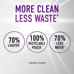 Hoover Paws & Claws Clean Packs Dog & Cat Cleaners & Stain Remover, Purple, 10 Count -PetSafe Kong Shop 842518 PT5. AC SS1800 V1682458088