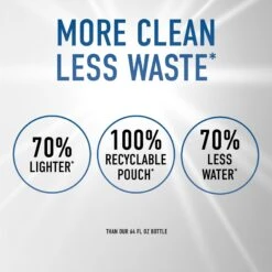 Hoover Oxy Clean Dog & Cat Stain Remover, Blue, 14 Count -PetSafe Kong Shop 842598 PT3. AC SS1800 V1682534374