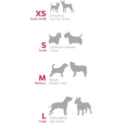 Red Dingo SuperLead Dog Leash 16 Red Dingo SuperLead Dog Leash -PetSafe Kong Shop 844798 PT7. AC SS1800 V1688677053