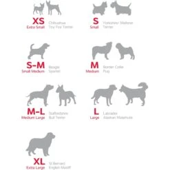 Red Dingo No Pull Dog Harness -PetSafe Kong Shop 845190 PT4. AC SS1800 V1688736720