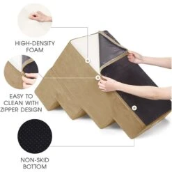 Friends Forever Milo 4-Step Non-Slip Small Dog & Cat Stairs 12 Friends Forever Milo 4-Step Non-Slip Small Dog & Cat Stairs -PetSafe Kong Shop 851478 PT4. AC SS1800 V1683834962