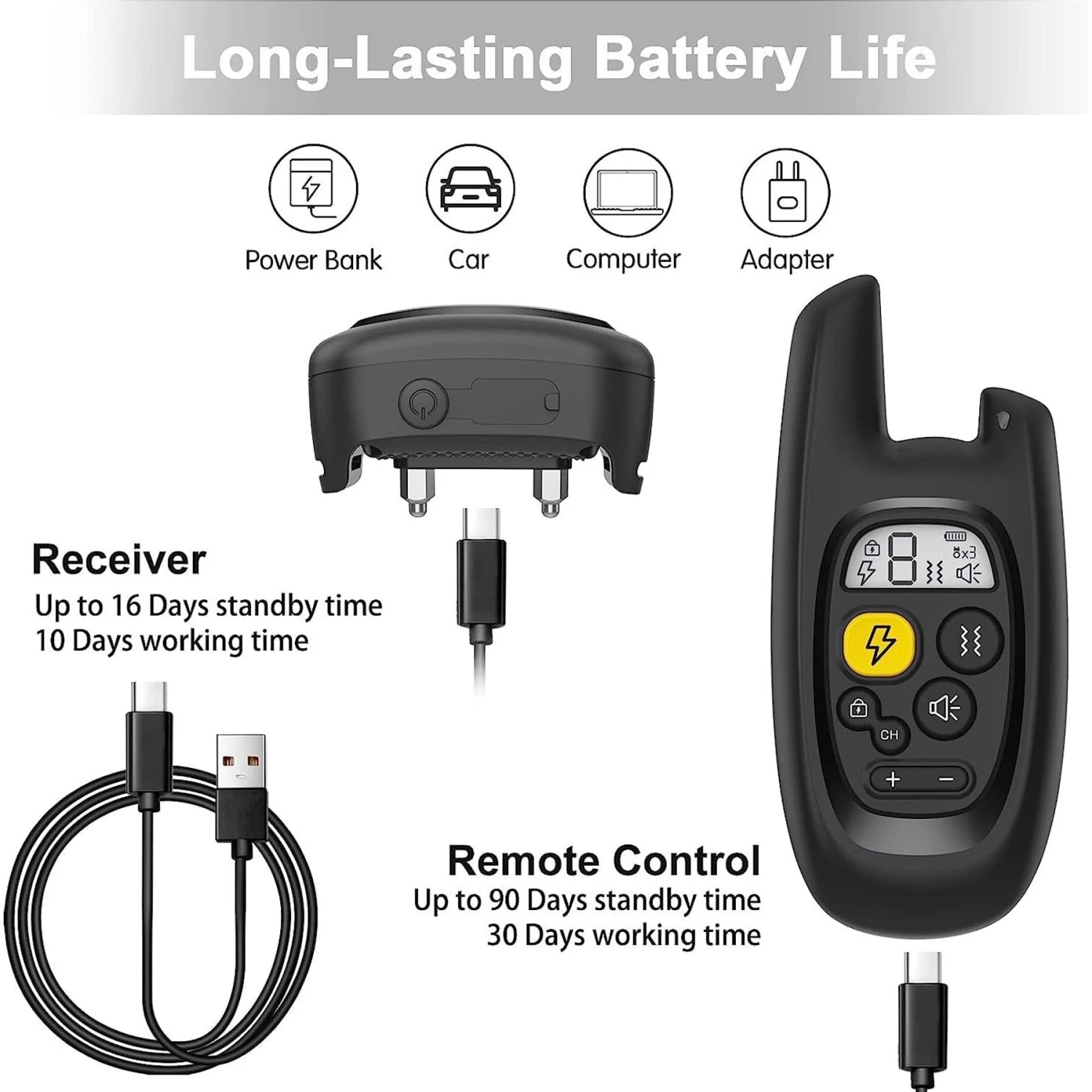 Luckypets IPX7 Waterproof Rechargeable Dog Electric Training Collar, Black, 2 Count 6 Luckypets IPX7 Waterproof Rechargeable Dog Electric Training Collar, Black, 2 Count - Image 6