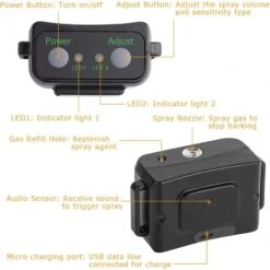 Luckypets Deterrent Spray Rechargeable Anti-Bark Dog Bark Collar, Black -PetSafe Kong Shop 853598 PT6. AC SS1800 V1687455024