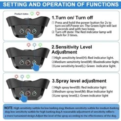 Luckypets Auto Citronella Dog Bark Collar, Black -PetSafe Kong Shop 853614 PT4. AC SS1800 V1687455448