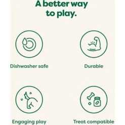 Earth Rated Treat Dispenser Dog Toy 13 Earth Rated Treat Dispenser Dog Toy -PetSafe Kong Shop 856254 PT4. AC SS1800 V1701932868