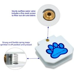 Pet Fit For Life Dog Step-on Sprinkler Dog Toy, Silver -PetSafe Kong Shop 872438 PT5. AC SS1800 V1686246167