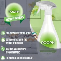 POOPH Lawn, Garden & Turf Cat & Dog Odor & Stain Eliminator -PetSafe Kong Shop 889022 PT4. AC SS1800 V1690562155