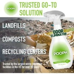 POOPH Lawn, Garden & Turf Cat & Dog Odor & Stain Eliminator -PetSafe Kong Shop 889022 PT6. AC SS1800 V1690558367