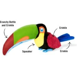 P.L.A.Y. Pet Lifestyle And You Fetching Flock Collection Tito The Toucan Plush Squeaky Dog Toy -PetSafe Kong Shop 895822 PT2. AC SS1800 V1689950088