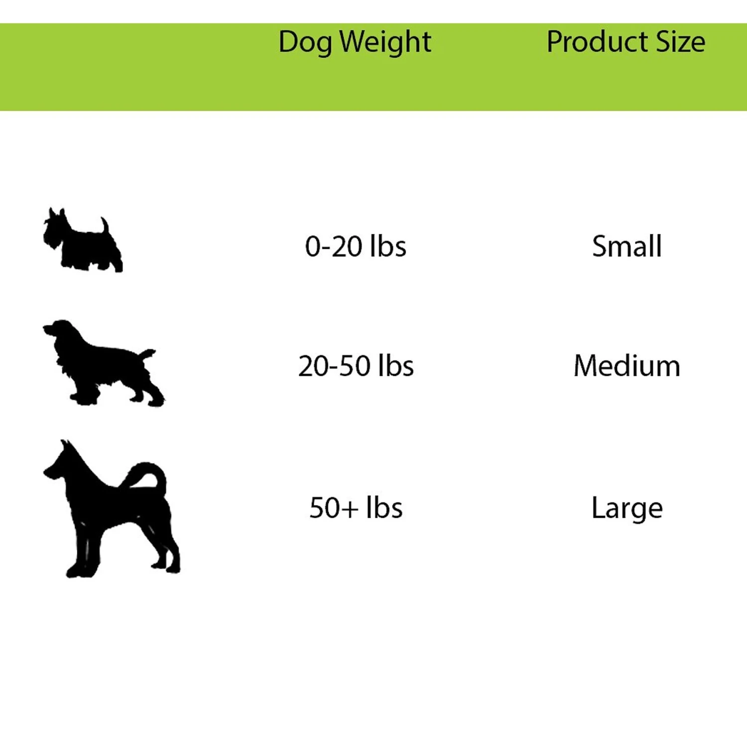 Jolly Pets Jolly Bone Dog Toy, Orange 4 Jolly Pets Jolly Bone Dog Toy, Orange - Image 4