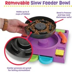 Brightkins DJ Doggo Puzzle Feeder Dog Toy -PetSafe Kong Shop 930054 PT2. AC SS1800 V1698765996