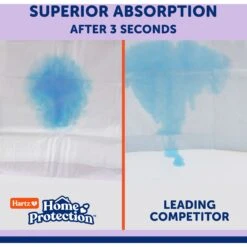 Hartz Home Protection No Odor No Leaks Lavender Scented X-Large Dog Pads, 30 X 21-in -PetSafe Kong Shop 93300 PT2. AC SS1800 V1695137997