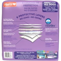 Hartz Home Protection Odor Eliminating Dog Pee Pads -PetSafe Kong Shop 93304 PT7. AC SS1800 V1689019247