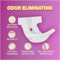 Honey Care All-Absorb Super Absorbent Disposable Female Dog Diapers -PetSafe Kong Shop 939646 PT2. AC SS1800 V1694726343