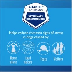 Adaptil 30 Day Starter Kit Calming Diffuser For Dogs -PetSafe Kong Shop 94180 PT3. AC SS1800 V1690814087