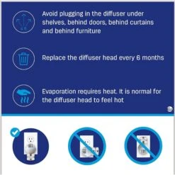 Adaptil 30 Day Starter Kit Calming Diffuser For Dogs -PetSafe Kong Shop 94180 PT5. AC SS1800 V1690580630