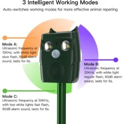 Hoistspark Automatic Ultrasonic With Solar Energy & 3 Frequancy Levels Dog Bark Control, Green -PetSafe Kong Shop 943998 PT2. AC SS1800 V1695051901