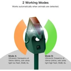 Hoistspark PIR Motion Detector Animal Repeller Devices With Solar Energy & 2 Working Modes Dog Bark Control, Green 11 Hoistspark PIR Motion Detector Animal Repeller Devices With Solar Energy & 2 Working Modes Dog Bark Control, Green -PetSafe Kong Shop 944014 PT2. AC SS1800 V1695052019