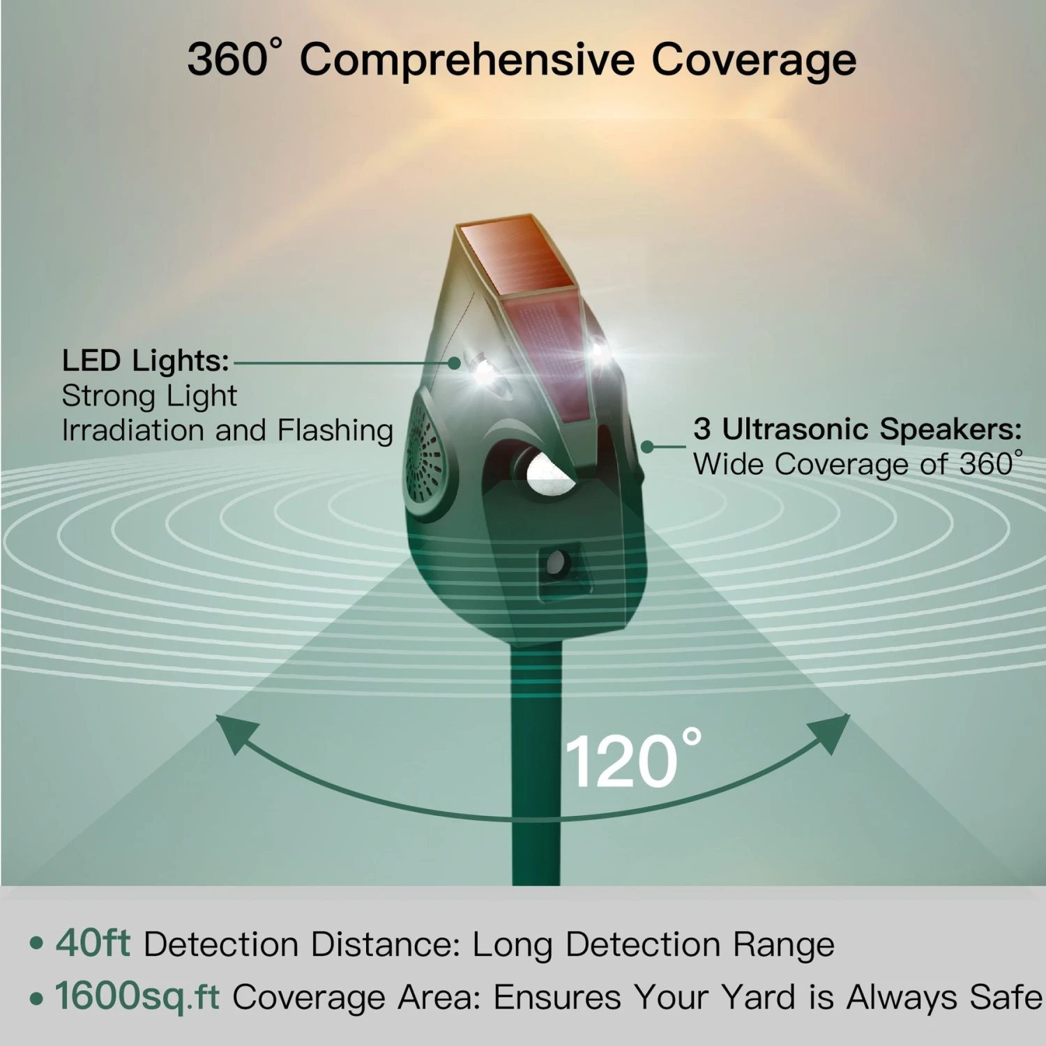 Hoistspark PIR Motion Detector Animal Repeller Devices With Solar Energy & 2 Working Modes Dog Bark Control, Green 4 Hoistspark PIR Motion Detector Animal Repeller Devices With Solar Energy & 2 Working Modes Dog Bark Control, Green - Image 4