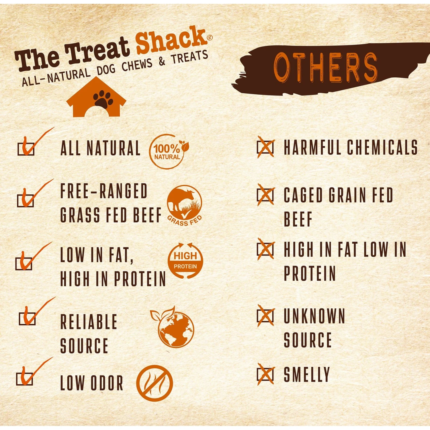 The Treat Shack Medium 4-5-in Himalayan Yak Cheese Chews Dog Treat 8 The Treat Shack Medium 4-5-in Himalayan Yak Cheese Chews Dog Treat - Image 8