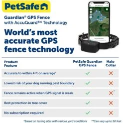 PetSafe Guardian GPS Connected Customizable Dog Fence System, Black -PetSafe Kong Shop 970414 PT5. AC SS1800 V1701882626